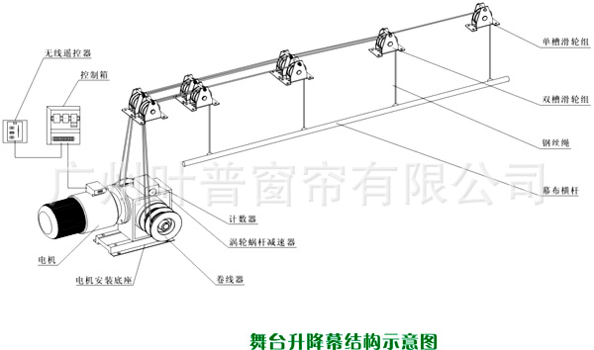 丽旭升降设备